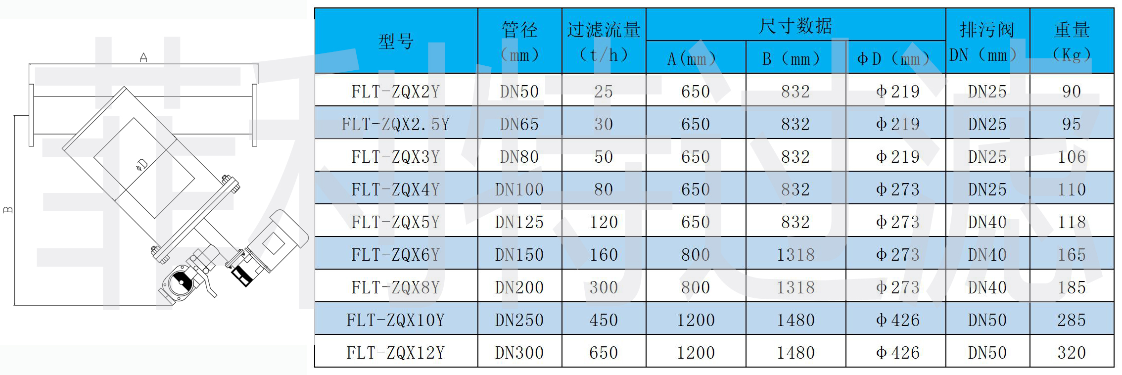 设备表格(47)-1